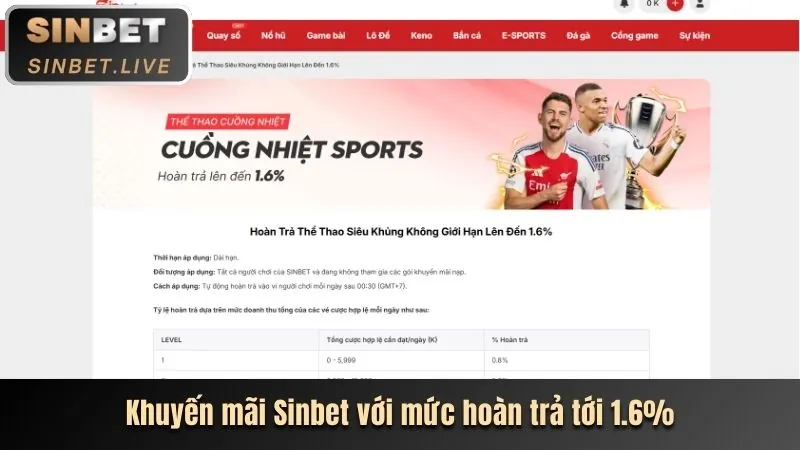 Ưu đãi chào mừng thành viên mới
